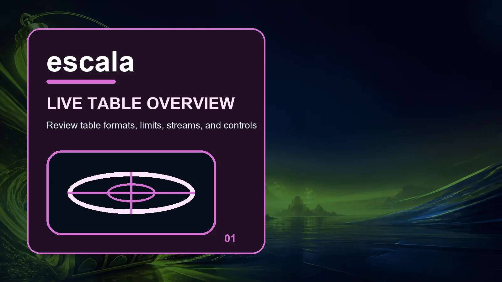 escala live casino full-width visual guide 1